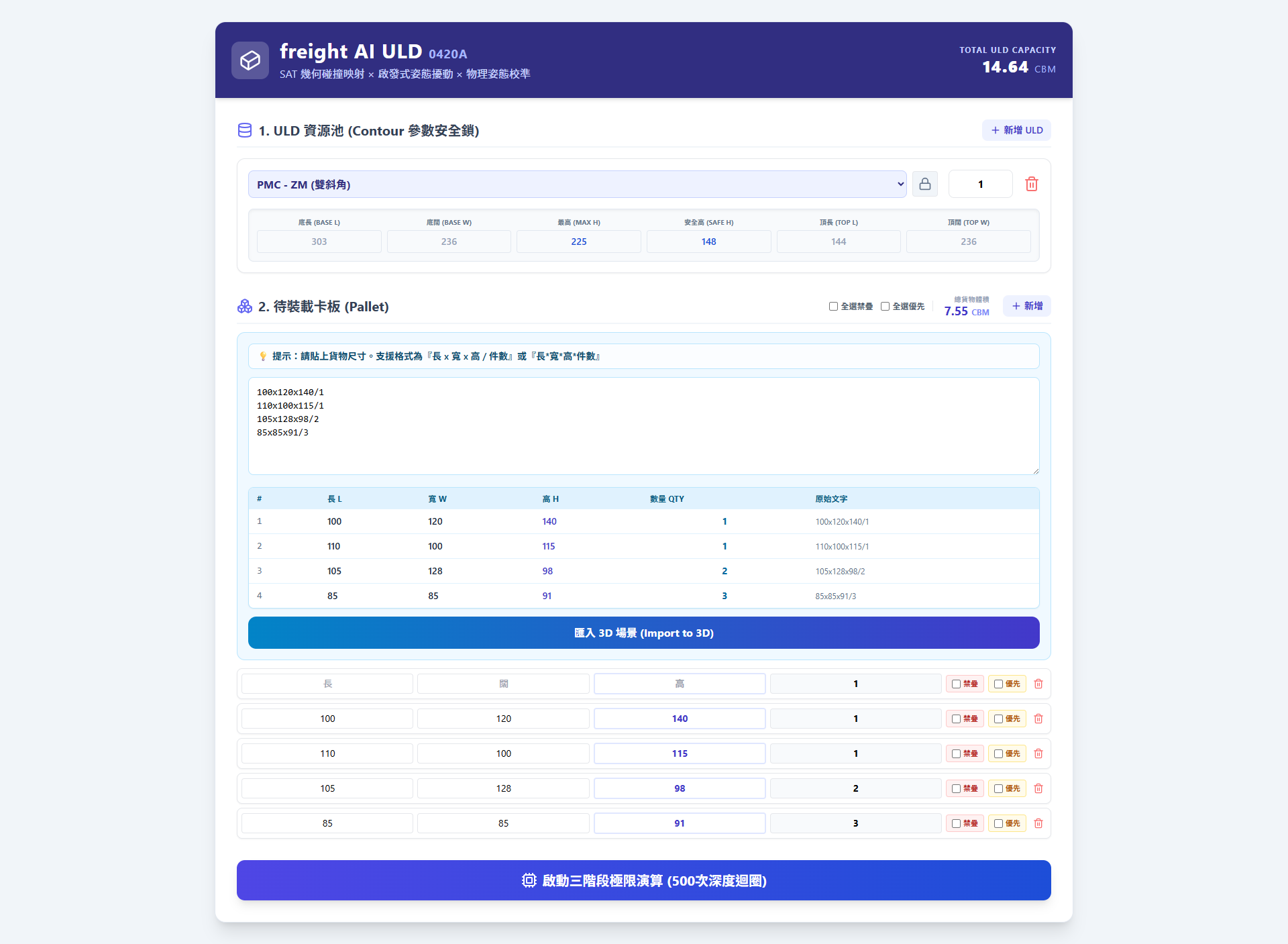 ULD Planner - Results Analysis